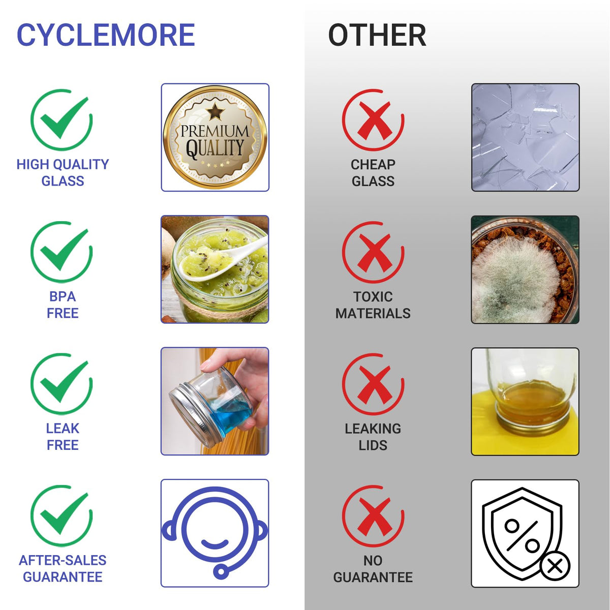 CycleMore 40-pack mini mason jars for gifts, jams, and storage