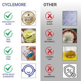 CycleMore 40-pack mini mason jars for gifts, jams, and storage