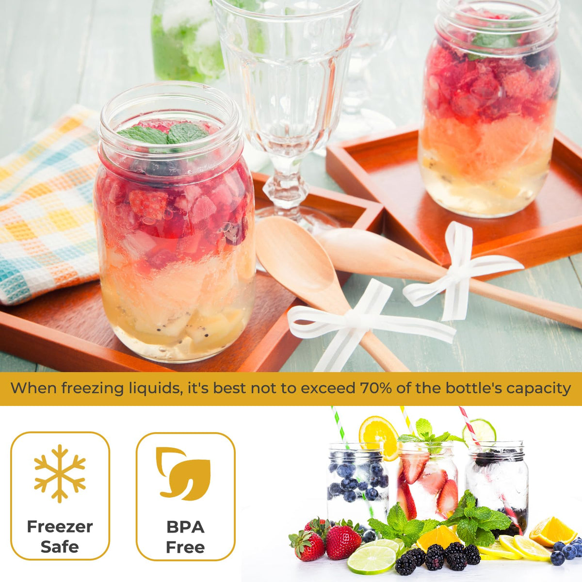 CycleMore dishwasher-safe mason jar simplifies cleaning after use.