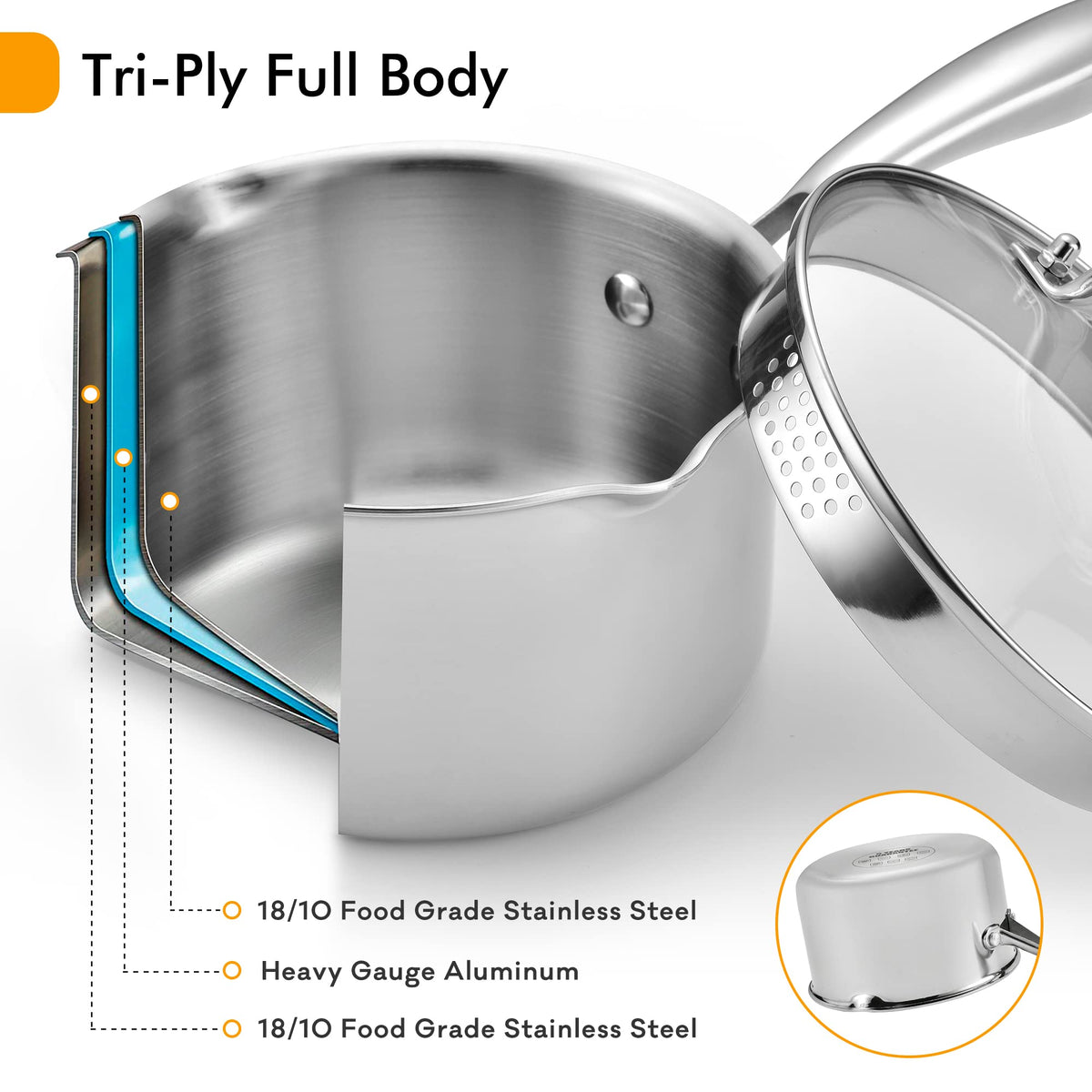Cyrosa 3-ply base delivers quick, even heat for consistent results.