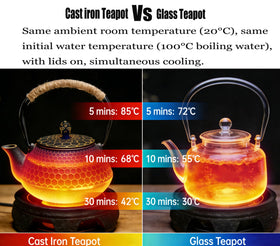 Dachenus hemp rope handle tea pot helps prevent scalds during pouring