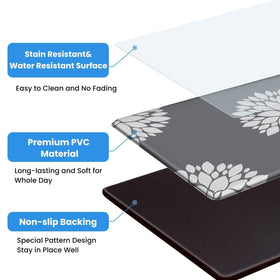 DailyCuddles kitchen mat non-slip bottom enhances safety on slick floors