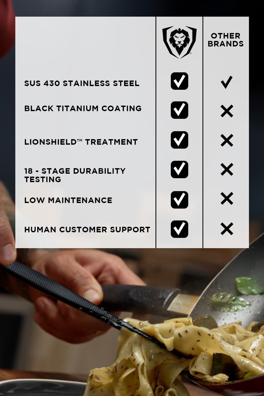 Easy to clean and built to last through daily use