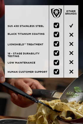 Easy to clean and built to last through daily use