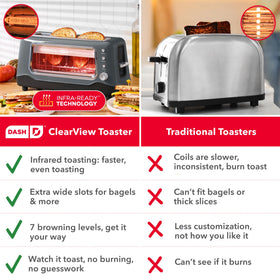 DASH Clear View Toaster bagel function for bagel-only toasting perfection