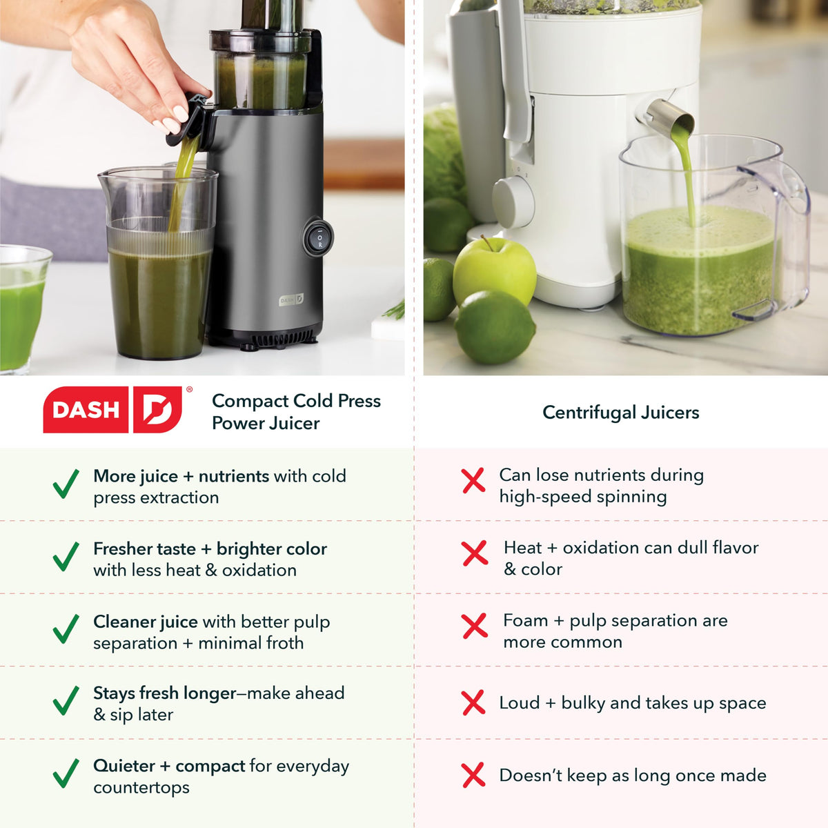DASH Deluxe recipe guide opens up new juice ideas.
