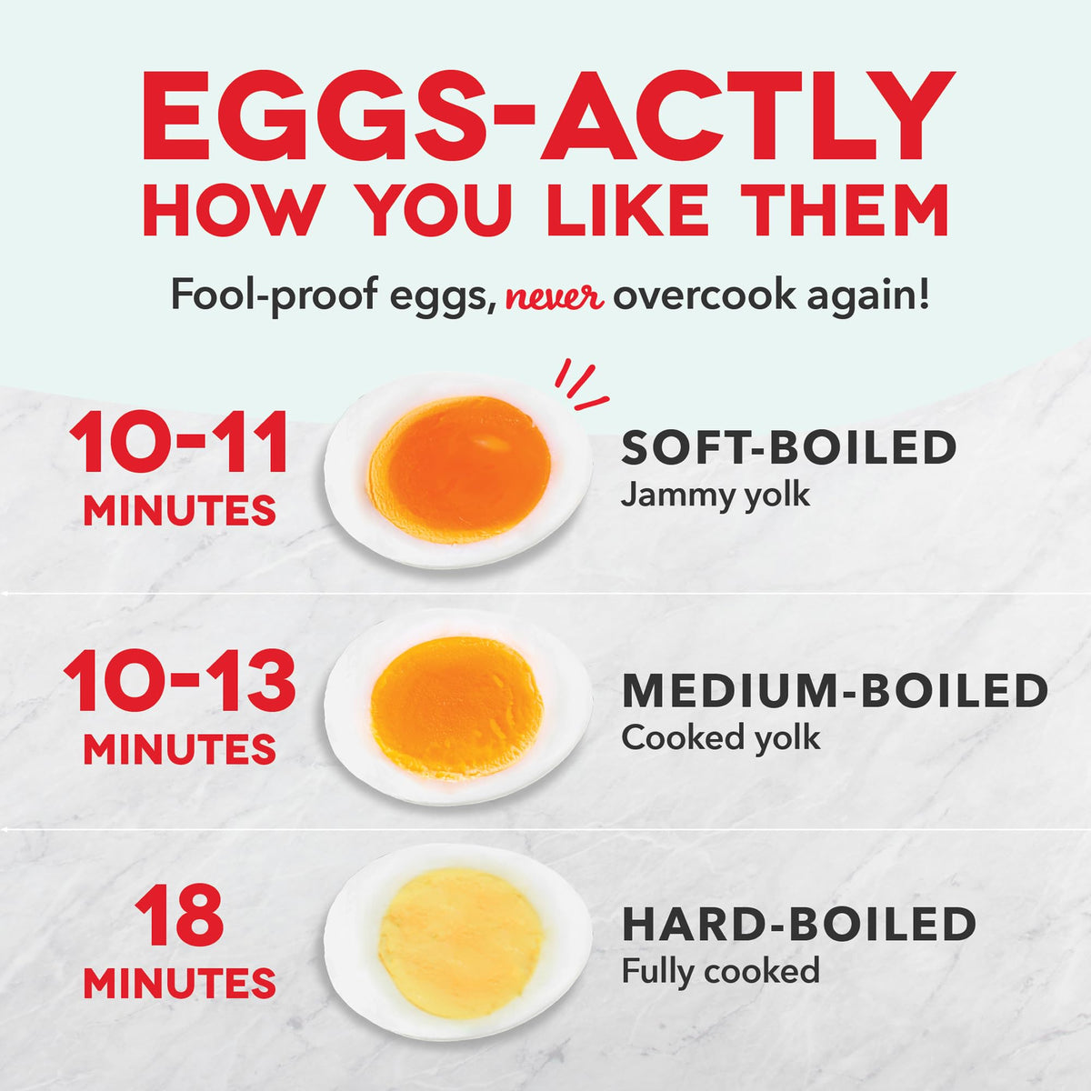Double-decker design of the DASH Deluxe Egg Cooker on a counter
