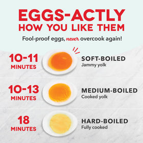 Double-decker design of the DASH Deluxe Egg Cooker on a counter