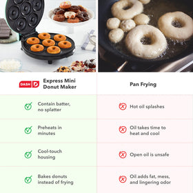 DASH Express Mini Donut Maker easy-clean surface for quick cleanup.