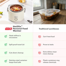 Dash Hot2Go Cream serving a hot meal at the desk for quick nourishment