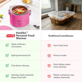 Dash Hot2Go portable handle makes transport simple.