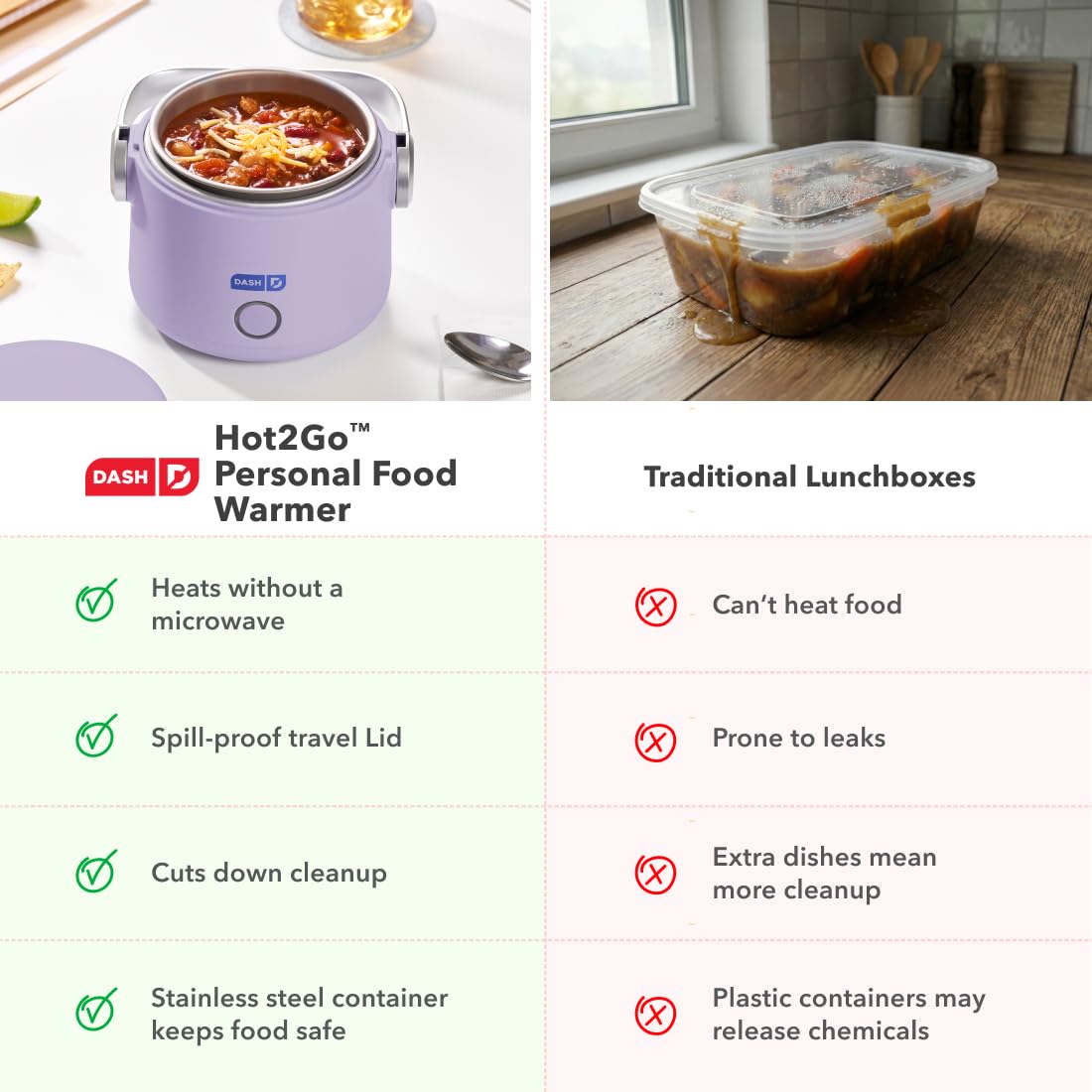 DASH Hot2Go lavender recipe guide included for quick meal ideas