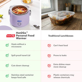 DASH Hot2Go lavender recipe guide included for quick meal ideas