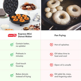 DASH Mini Donut Maker easy cleanup after baking.