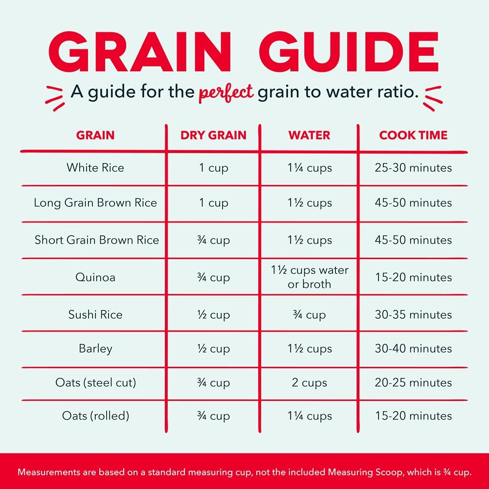 Dash Mini measuring cup included for accurate portions.