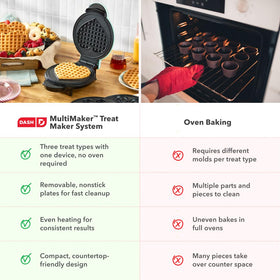 Dash MultiMaker removable plates are dishwasher safe for easy cleanup