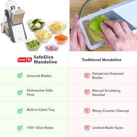 DASH Safe Slice Mandoline stored compactly for space-saving kitchen storage.