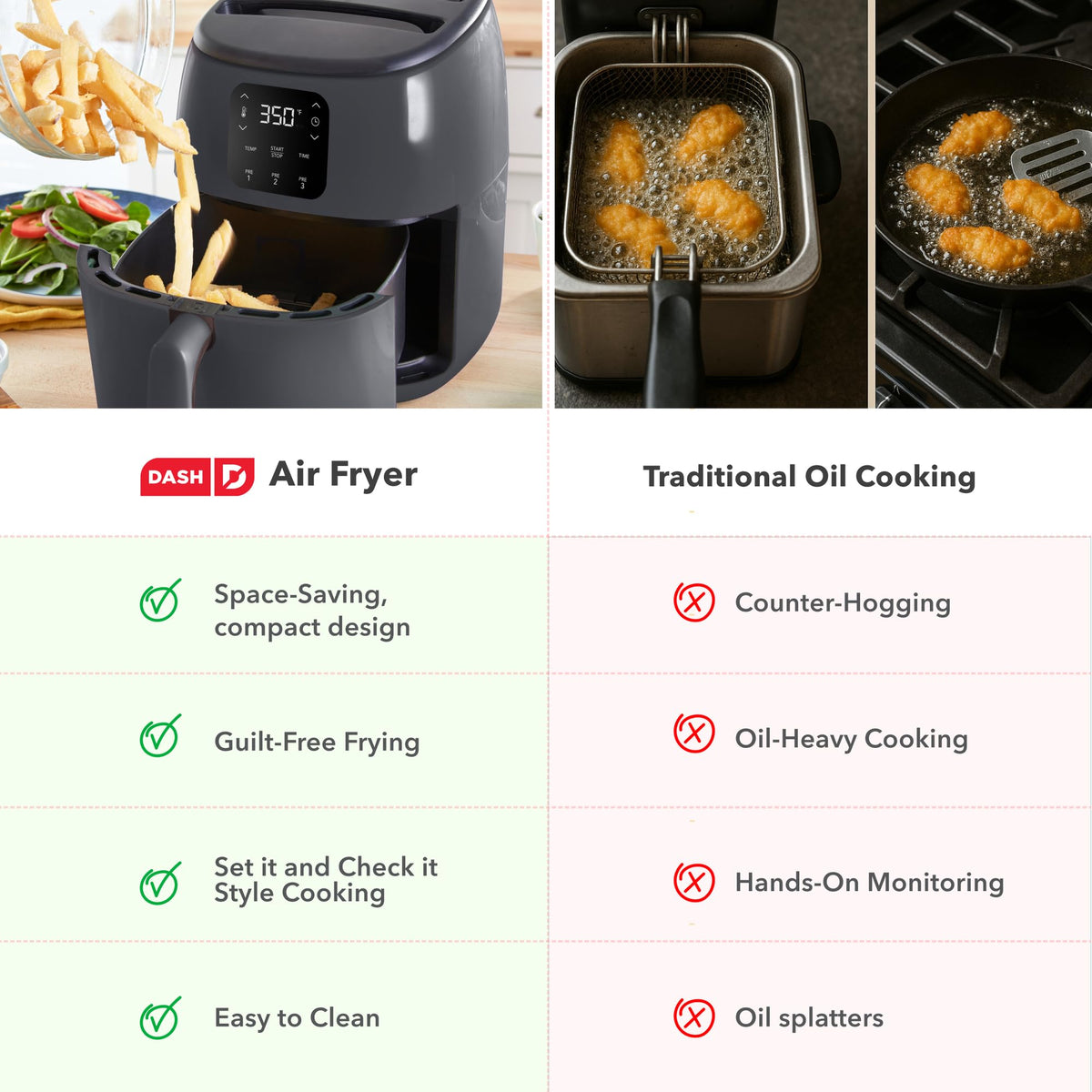 Dash Tasti-Crisp auto shut-off adds peace of mind during cooking.