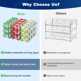 Dayacoco fridge storage keeps cans organized and within reach.