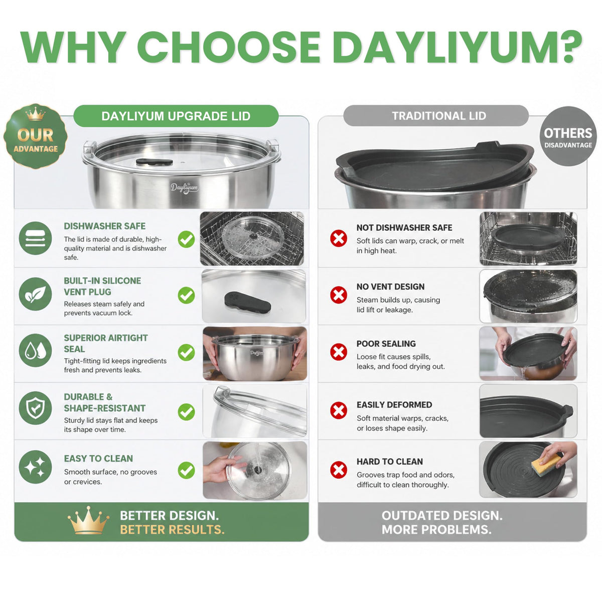 Dayliyum stainless steel nesting bowls designed for durable everyday use.
