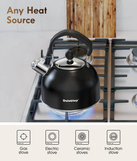 DclobTop 3-layer base delivers even heat for faster boiling.