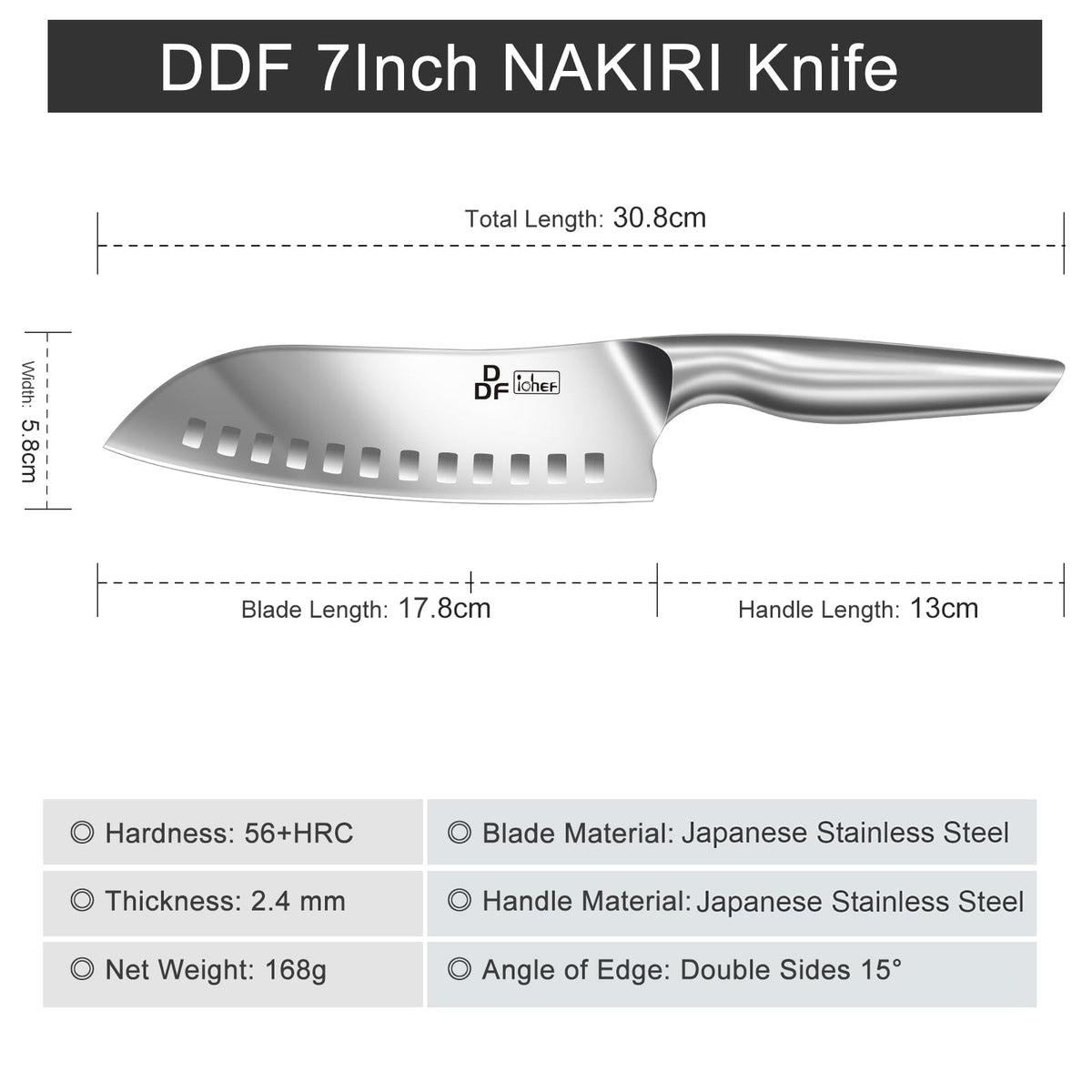 DDF iohEF double-edged blade with 15-degree edge