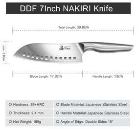 DDF iohEF double-edged blade with 15-degree edge