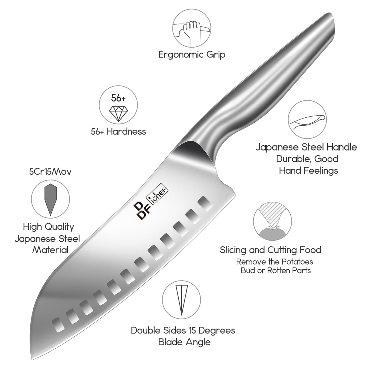 DDF iohEF santoku knife blade closeup for versatile chopping.