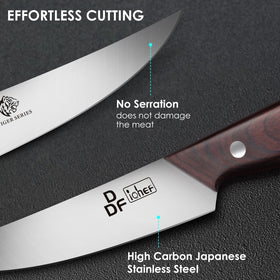 Closeup of DDF iohEF ergonomic handle showing comfortable, non-slip grip.