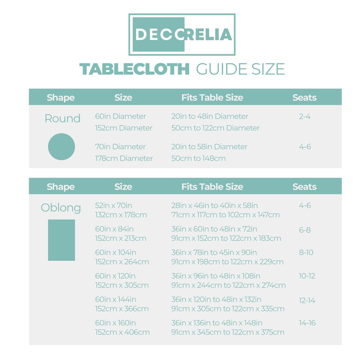 Decorelia anti-scratch tablecloth aqua on a busy kitchen table.