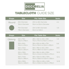 Decorelia care guide image hints at quick cleaning and drying.