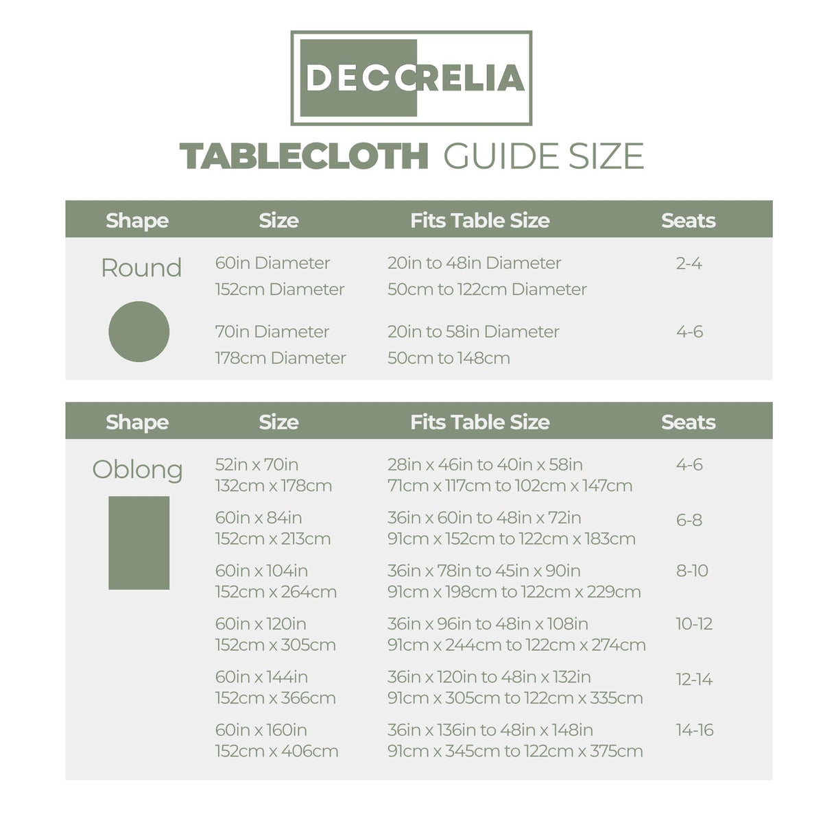 Decorelia picnic round tablecloth providing spill resistant dining outdoors