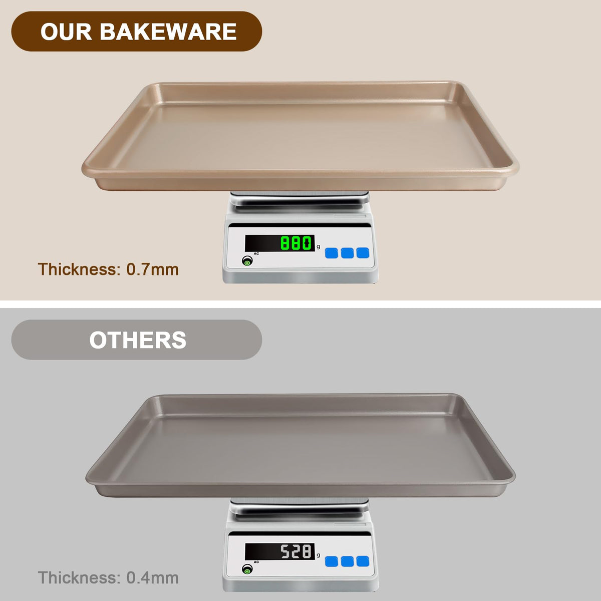 Deedro nonstick coating ensures easy food release and quick cleanup.