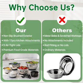 Deedro stainless steel 4qt bowl designed for durability and everyday use.