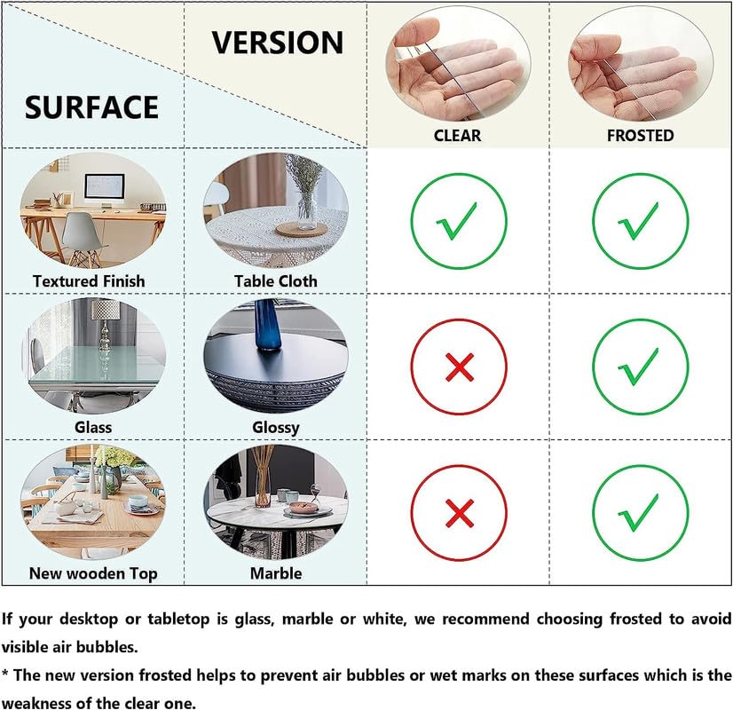 Deep Dream waterproof table pad cleans easily and resists colored stains.