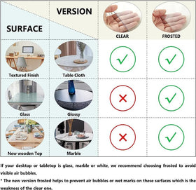 Deep Dream waterproof table pad cleans easily and resists colored stains.