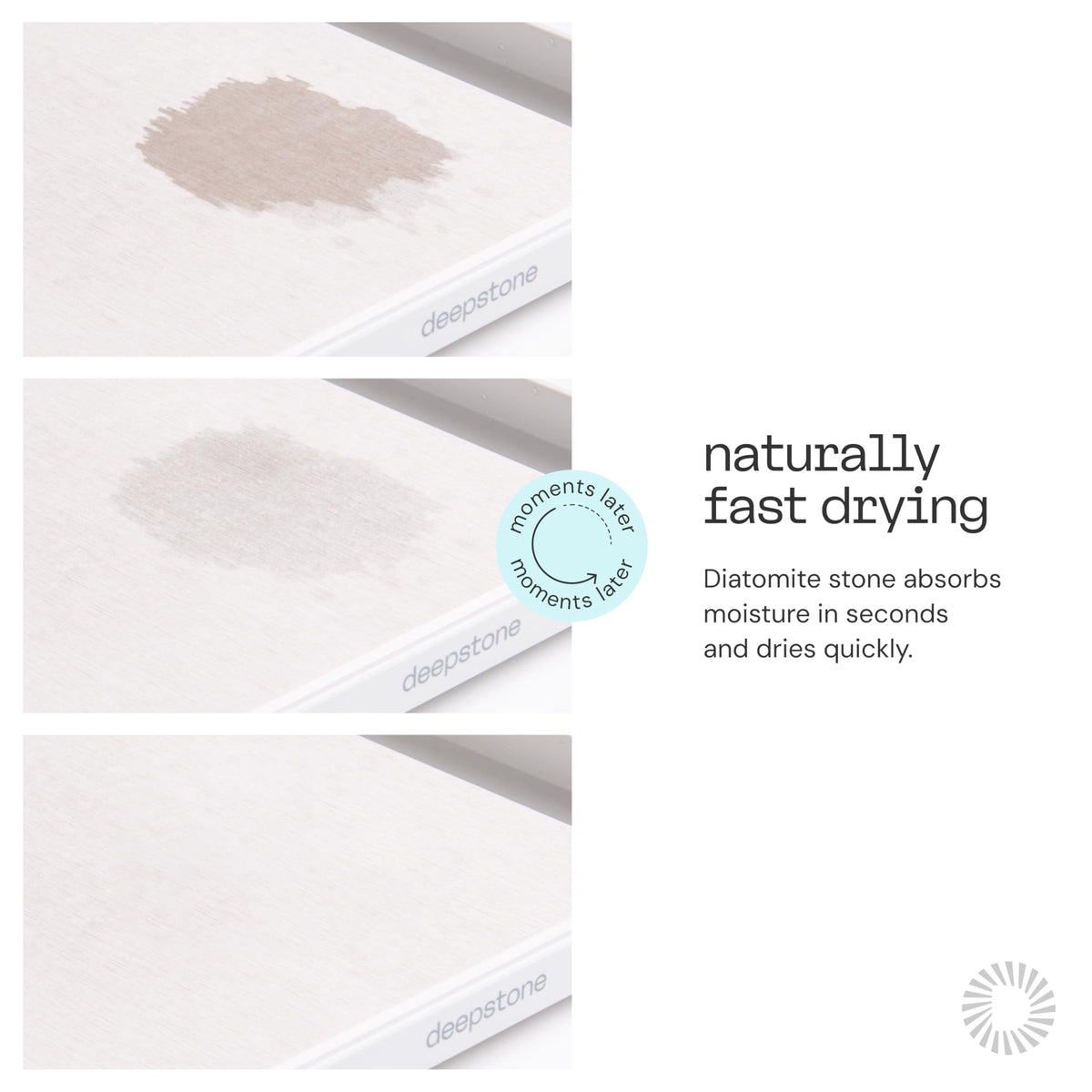 Deepstone non-slip base pad keeps the mat secure on countertops.