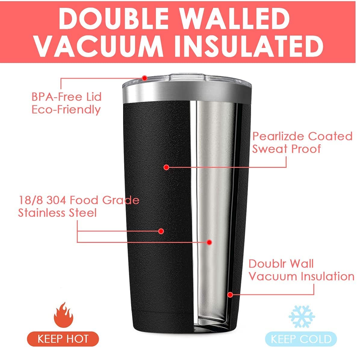 Deitybless tumbler with removable ABS lid offering splash-proof convenience