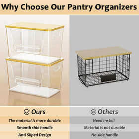Delamu clear acrylic bins enable quick checks of pantry contents
