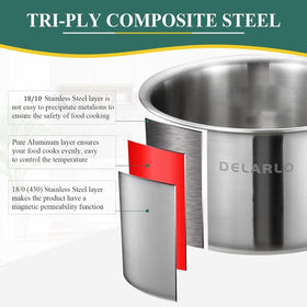 DELARLO drip-free pour design reduces spills and mess