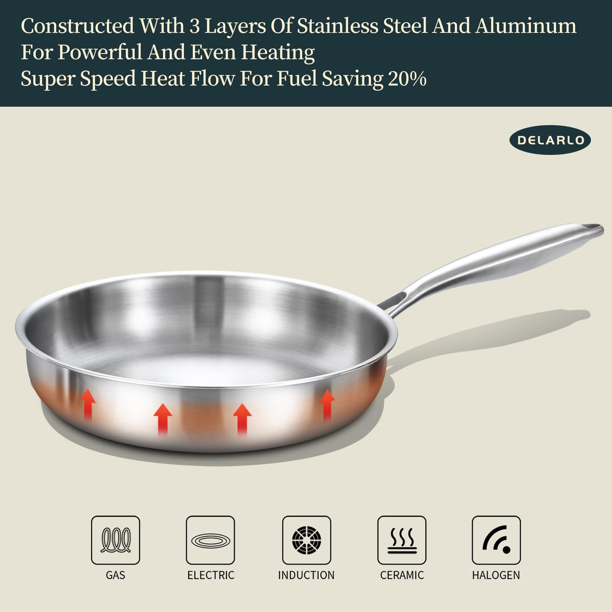 DELARLO 12-inch tri-ply pan for family meals