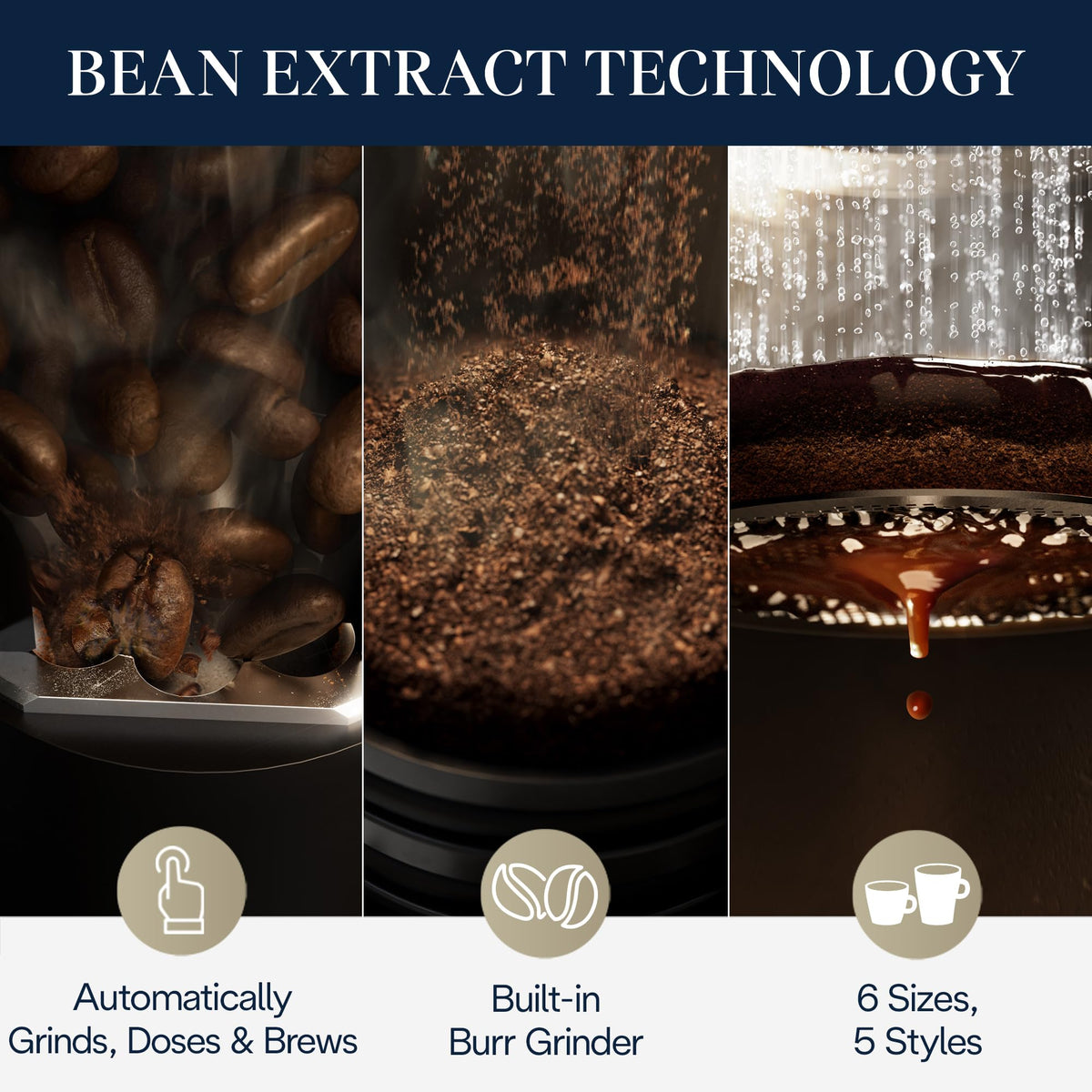 De'Longhi Bean Extract Technology grinds, doses, and brews aroma