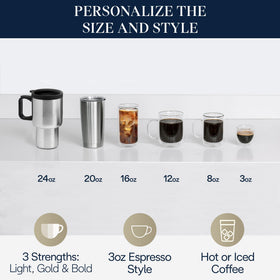 De'Longhi True Brew zero waste using whole beans