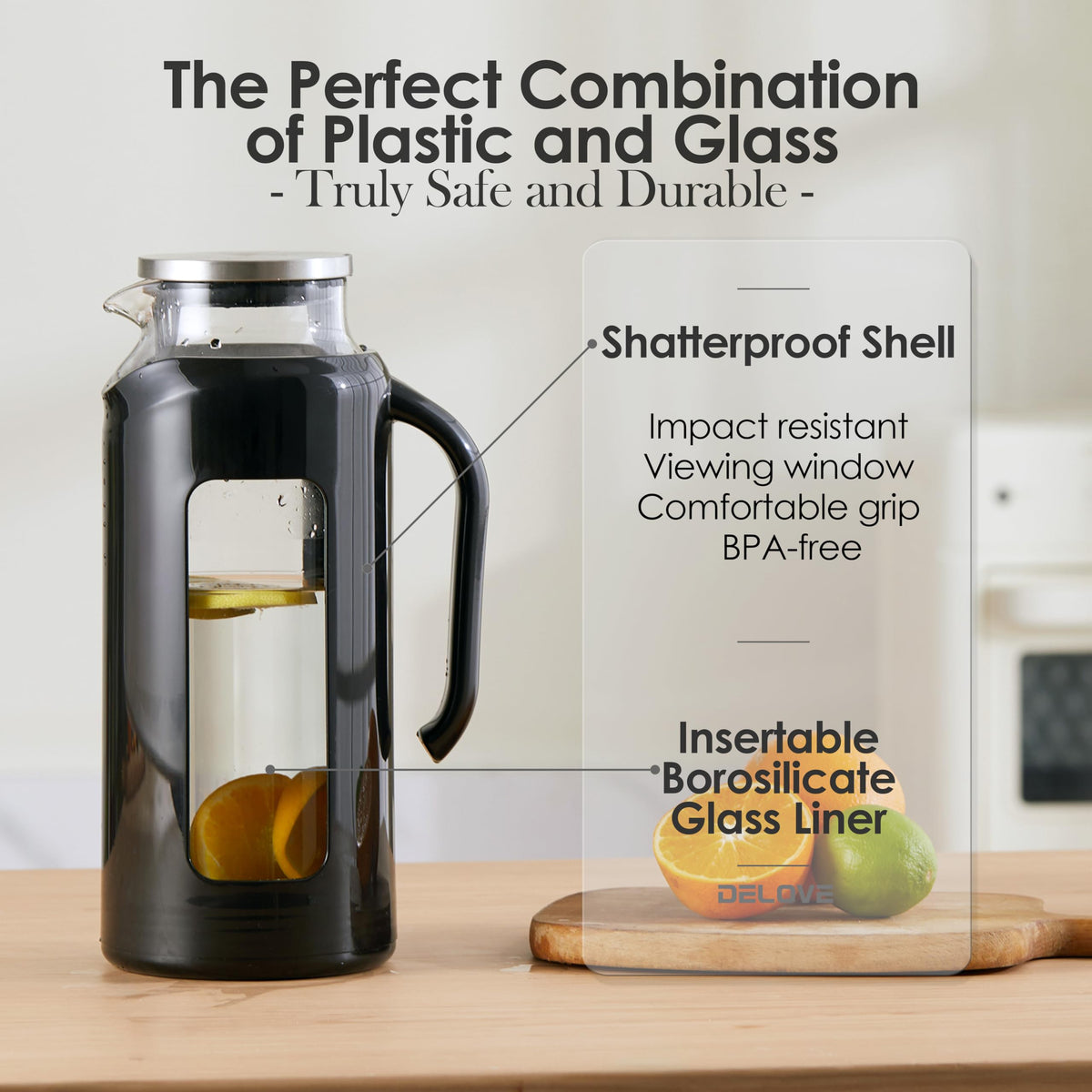 Delove glass pitcher highlights borosilicate glass core and heat-resistant performance.