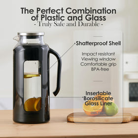 Delove glass pitcher highlights borosilicate glass core and heat-resistant performance.