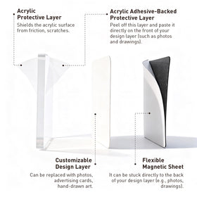 Deluoluo DIY magnets crafting project ideas