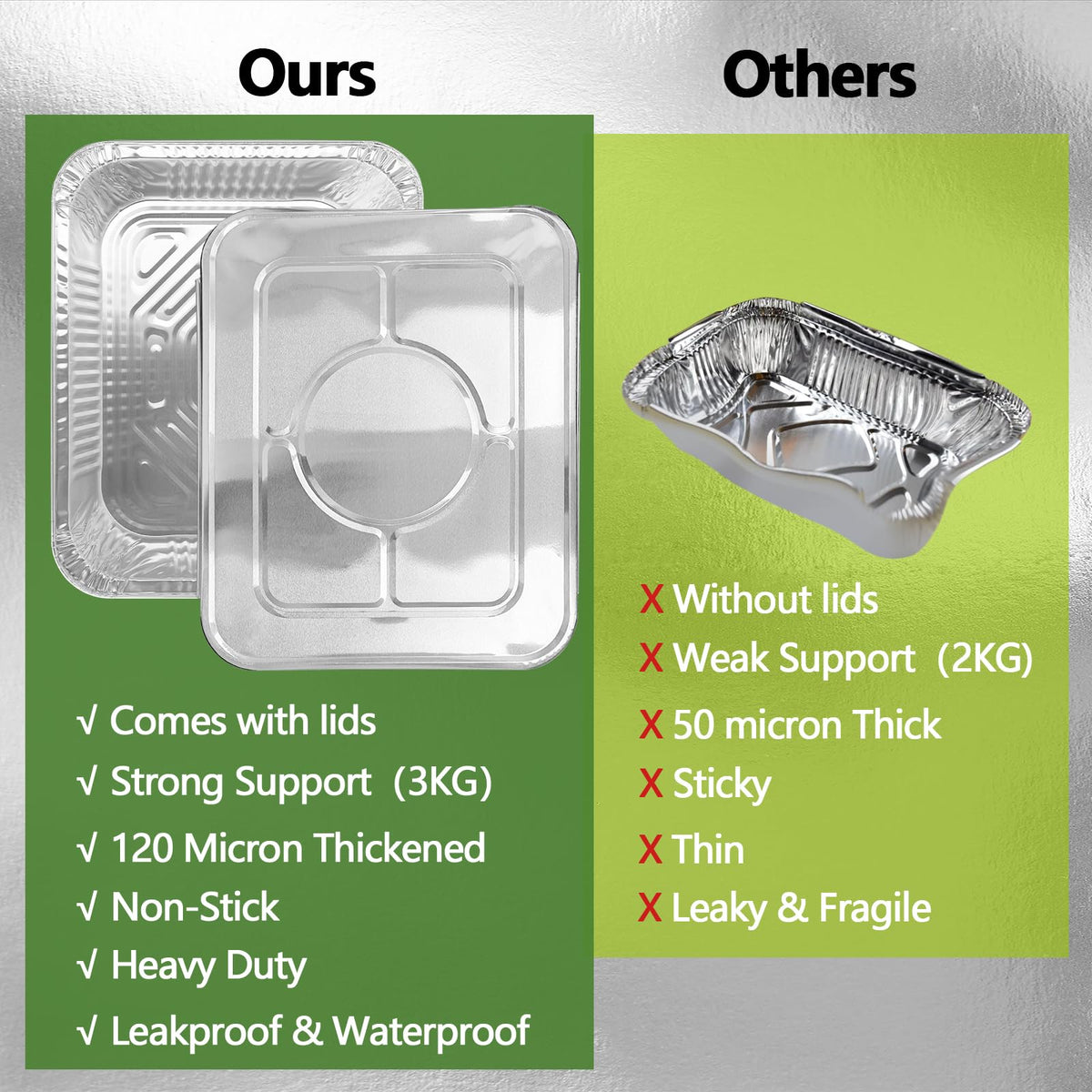 Demiwise BPA-free food-safe pans ideal for safe food prep.