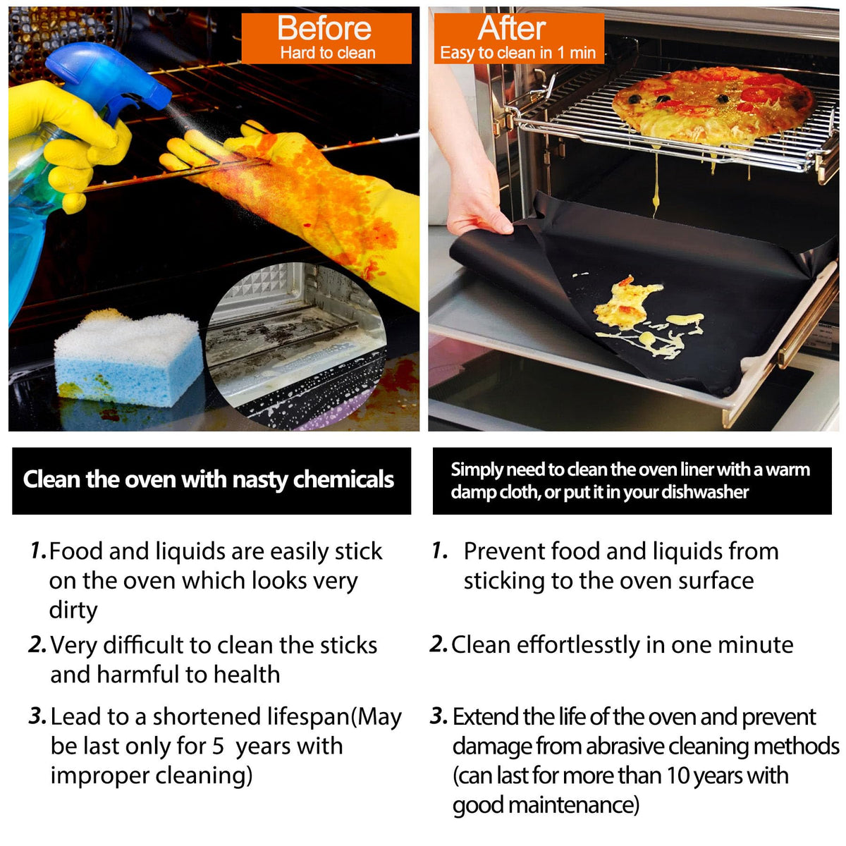 Demiwise non-stick oven protector is reusable for ovens, grills, and air fryers.