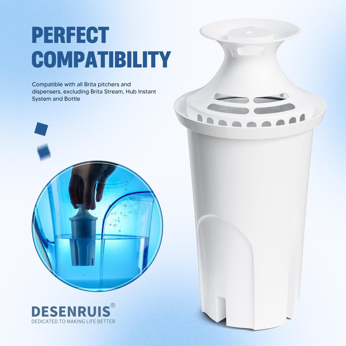 DESENRUIS filter with higher activated carbon improves taste and odor