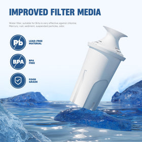 DESENRUIS filter installation is easy on compatible pitchers